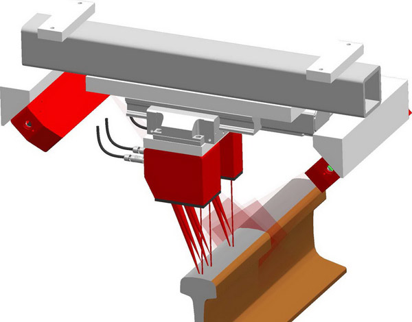 OPTIMESS激光车载轨检仪